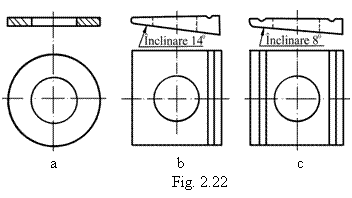 Text Box: 
 a b c
Fig. 2.22
